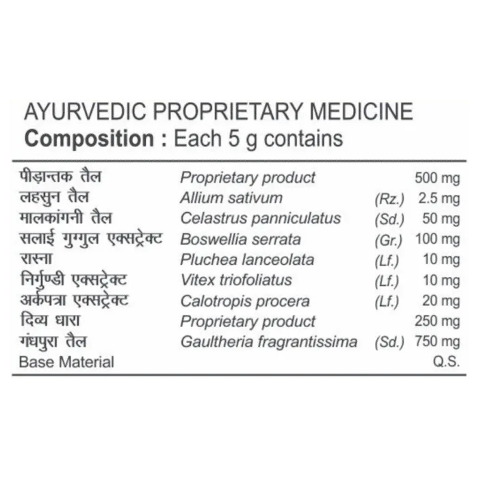 Peedantak Pain Reliever