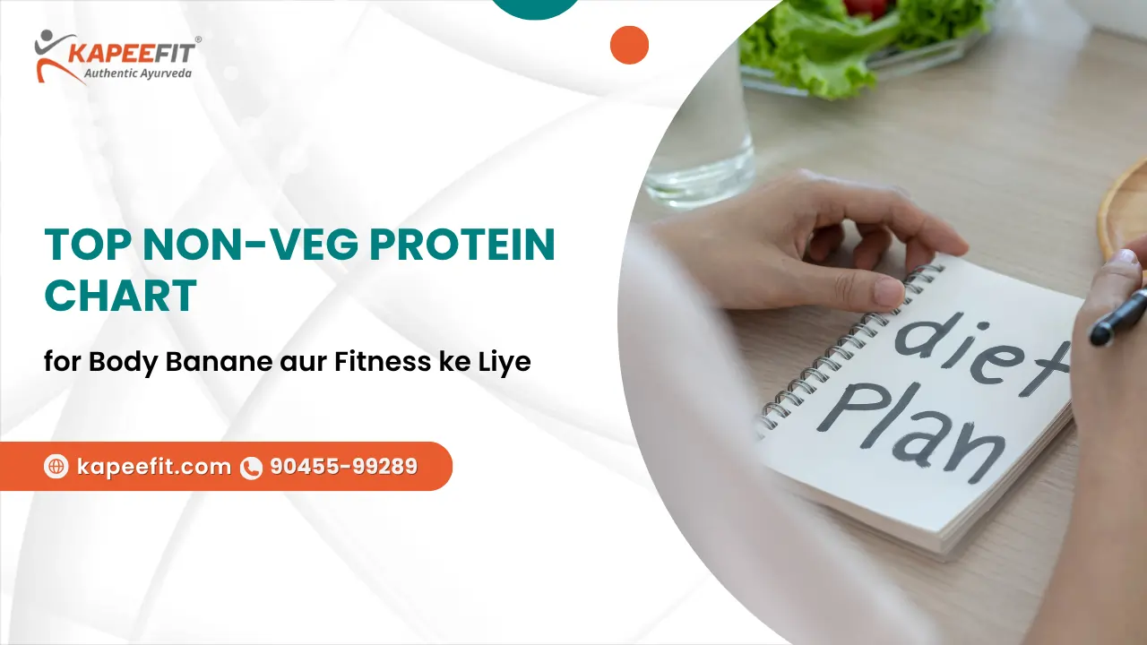 Top Non-Veg Protein Chart