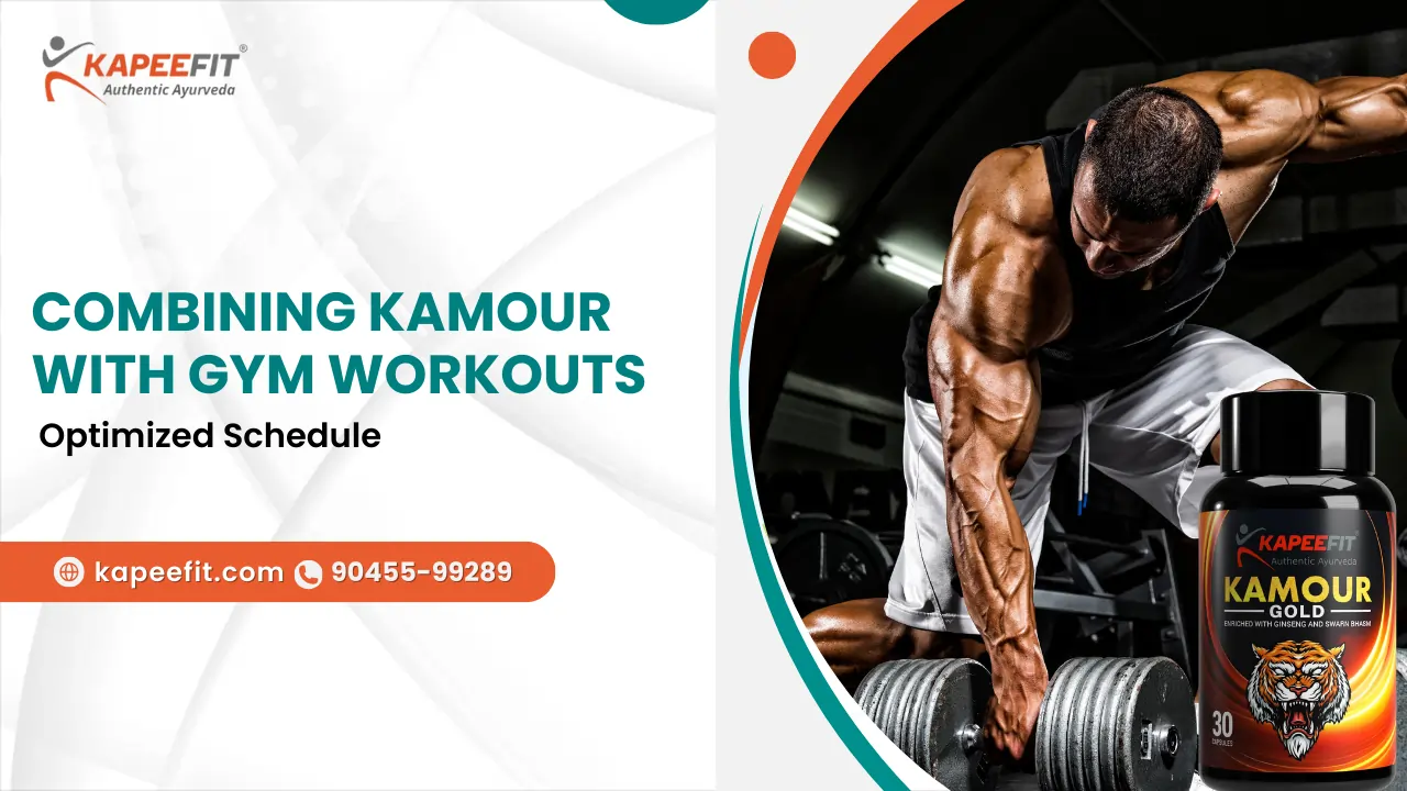Combining Kamour with Gym Workouts