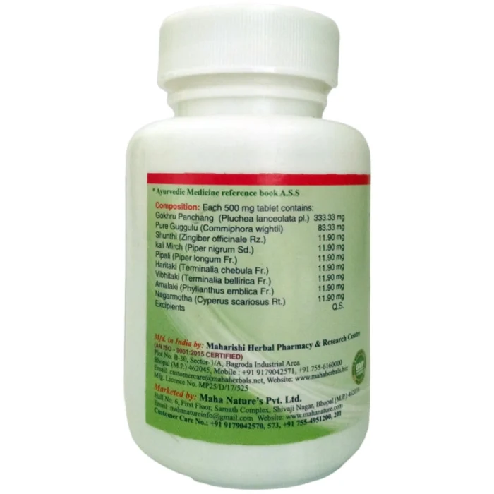 Kidney ailments