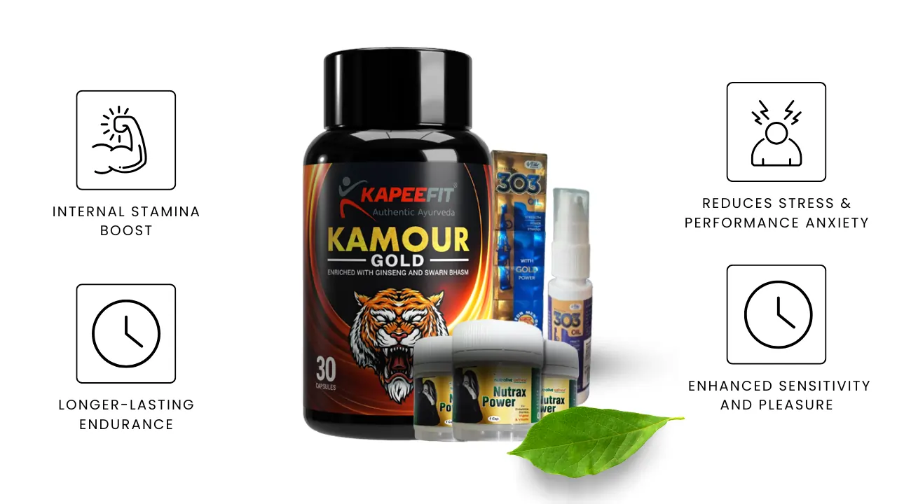 The ED Recovery Blueprint with Kamour