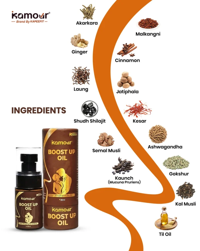 Boostup oil