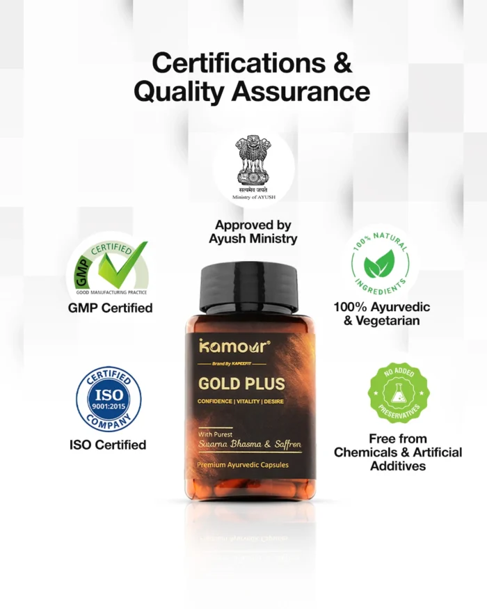Kamour Gold Plus - Premium Ayurvedic Vitality Booster for Men - Image 5
