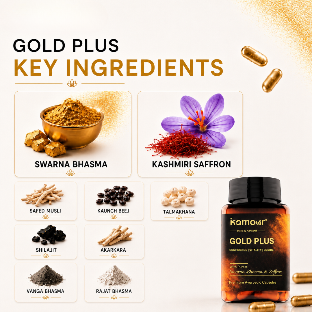 Kamour Gold Plus Capsules – Ayurvedic Stamina, Strength & Vitality Support for Men - Image 2